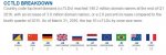 ccTLDs.jpg ccTLDs.jpg