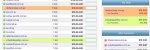 nf-auction-fail.jpg